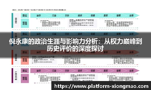 倪永康的政治生涯与影响力分析：从权力巅峰到历史评价的深度探讨